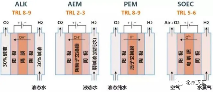 ʲôδ20(ni)A늽ˮbǾGɫԴD(zhun)Դx